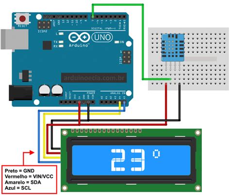 Arduino Uno Dan Lcd Display